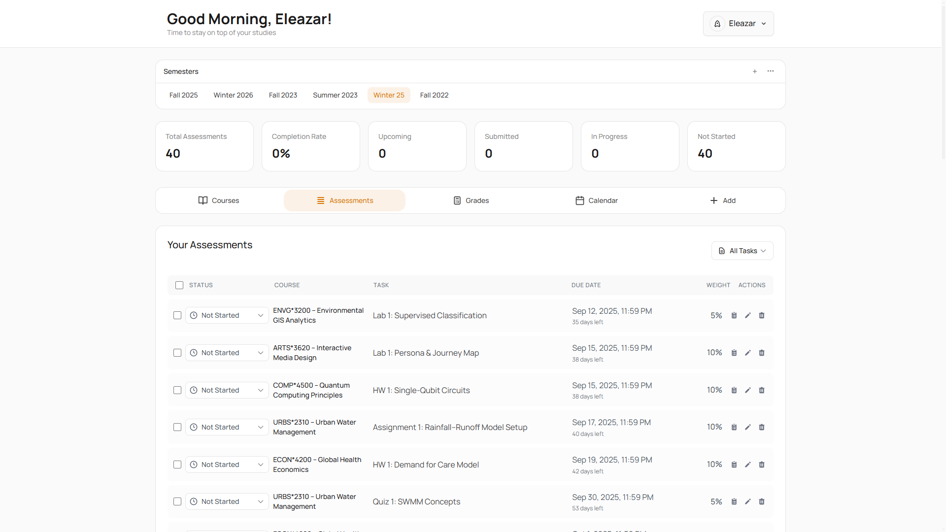 Asetta Dashboard Preview - Light Mode
